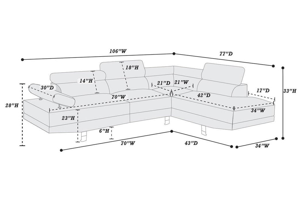 Left Facing Sofa, Right Facing Chaise Sectional Set - White