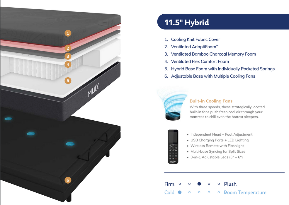 Power Cool Mattress + Cooling Base Sleep System