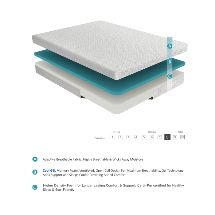 MT-G08F 8' Full Gel-Infused Memory Foam Mattress