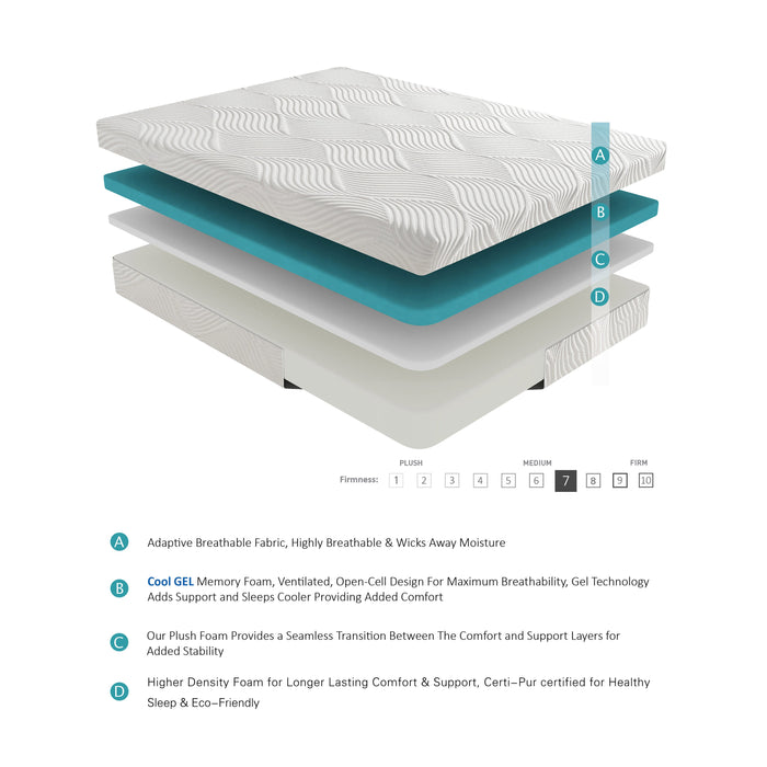 MT-G10EK 10' Eastern King Gel-Infused Memory Foam Mattress