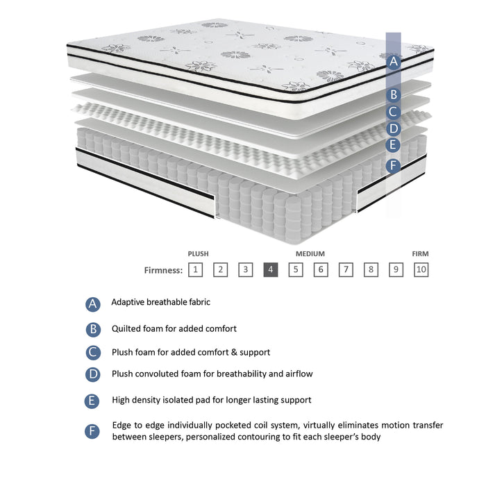 MT-PH12EK 12' Eastern King Hybrid Mattress