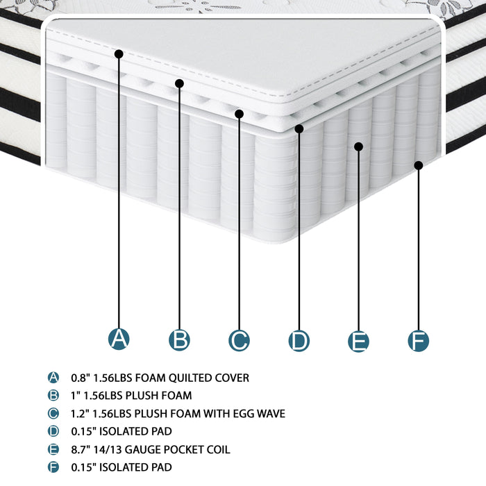 MT-PH12EK 12' Eastern King Hybrid Mattress